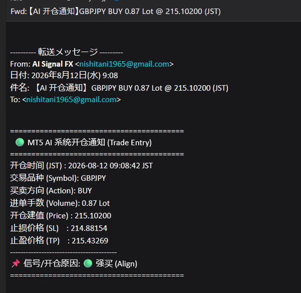 AI 开仓通知邮件