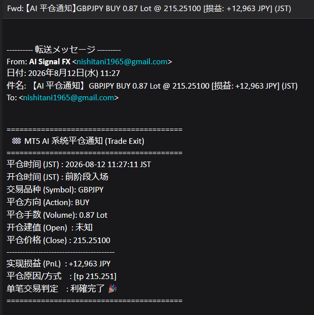 AI 平仓利确通知邮件